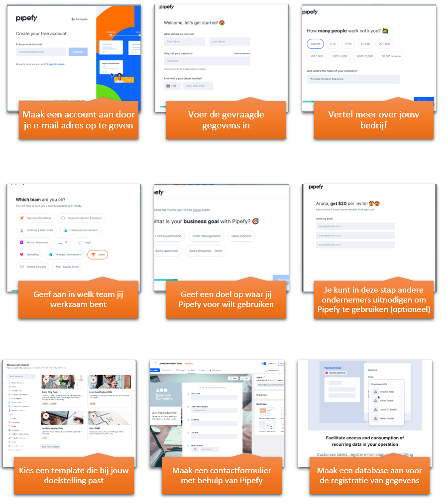 Haal meer sales uit je leads met een CRM-systeem