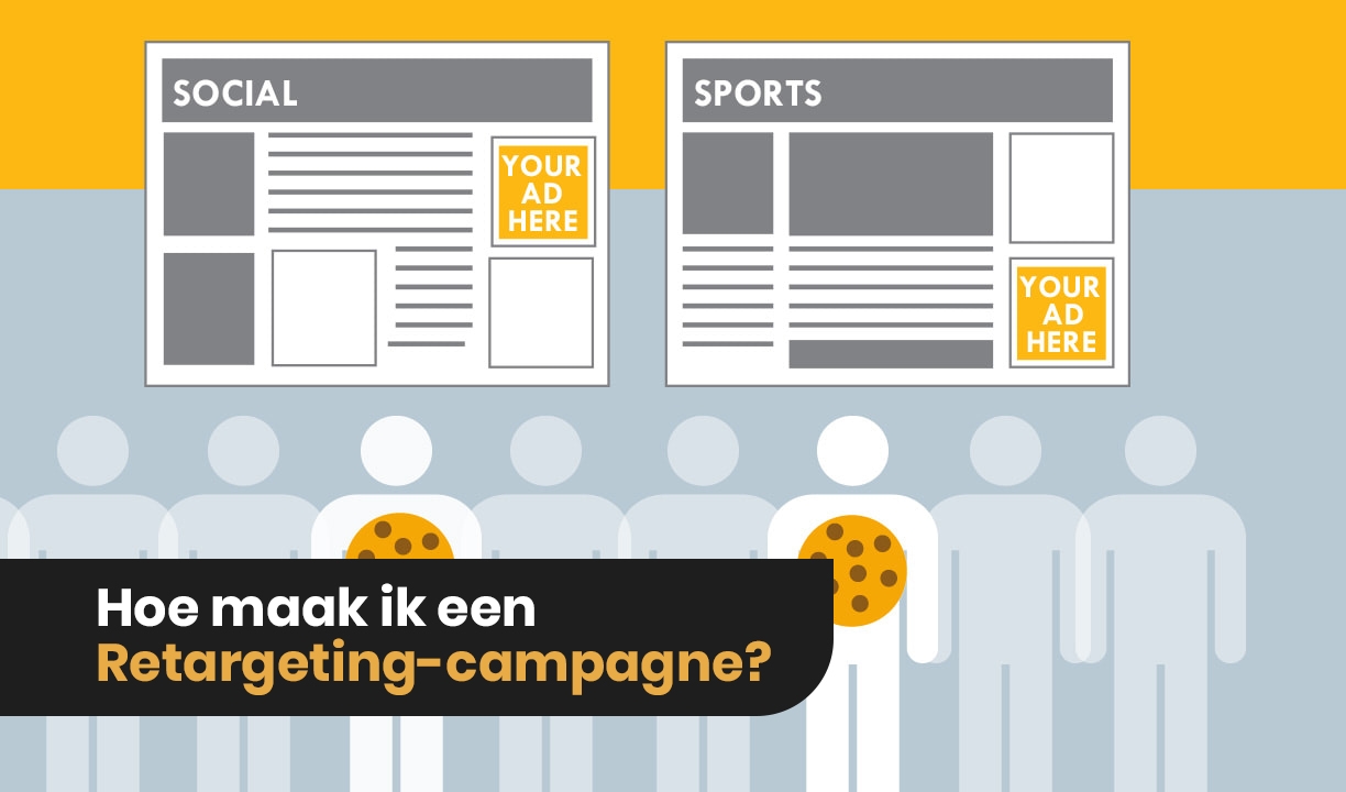 Wat is retargeting? En hoe gebruik ik het?