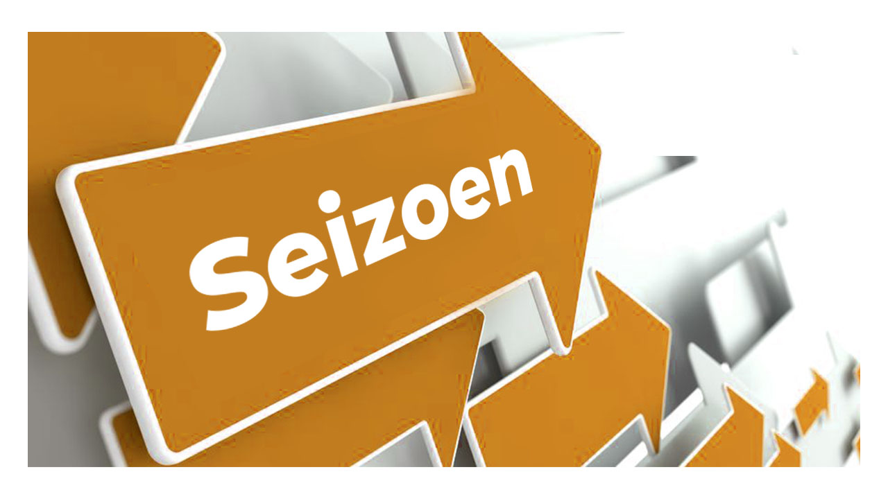 Wat zijn de kosten om te adverteren op Facebook?