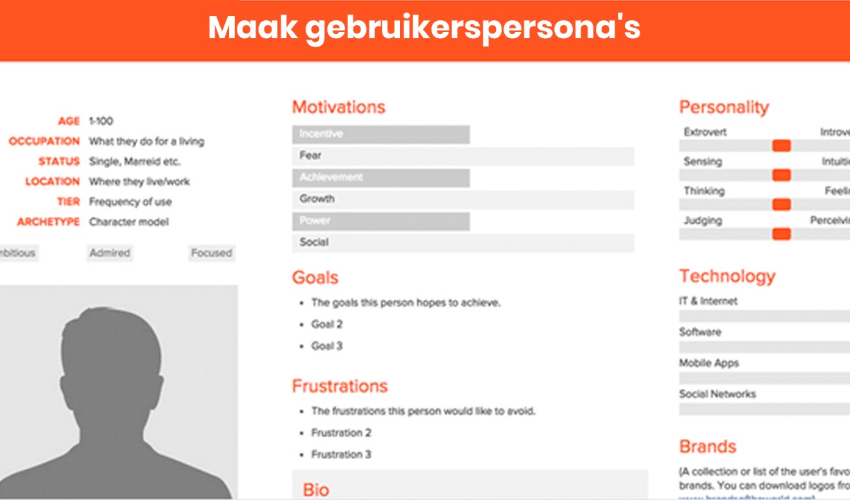 Wie is mijn doelgroep? De beste tips om je ideale doelgroep te bepalen