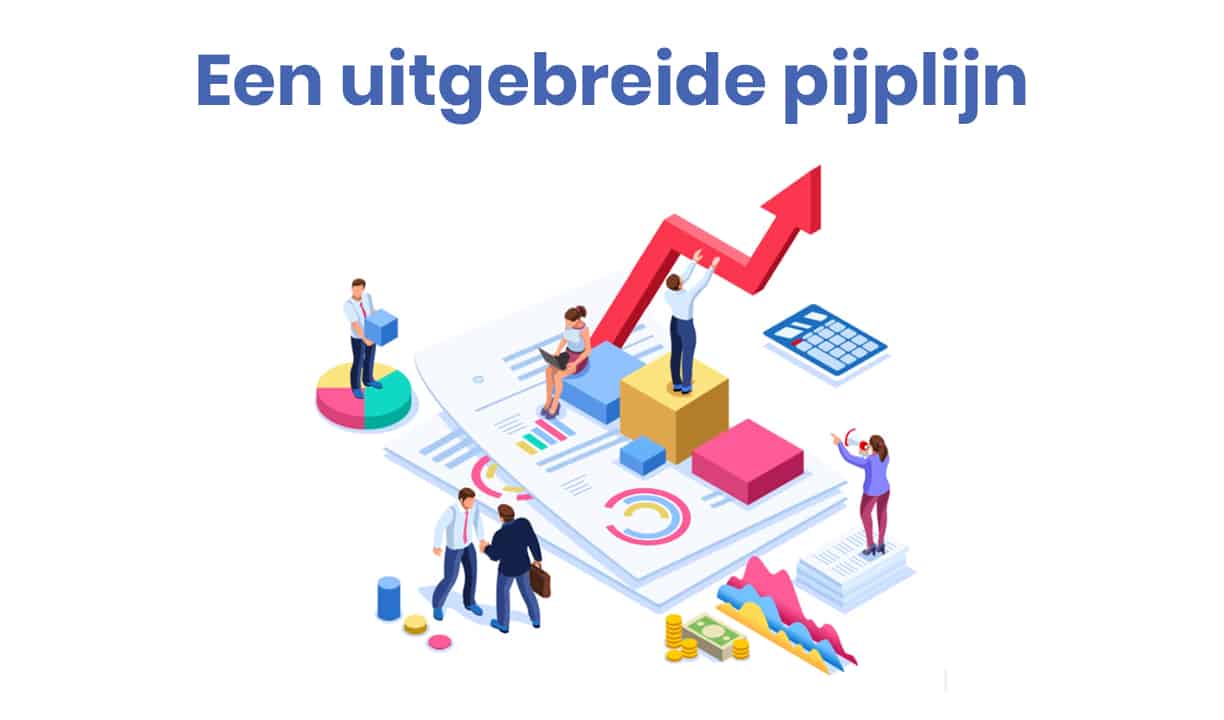 B2B telemarketing: Wat is het en hoe werkt het?