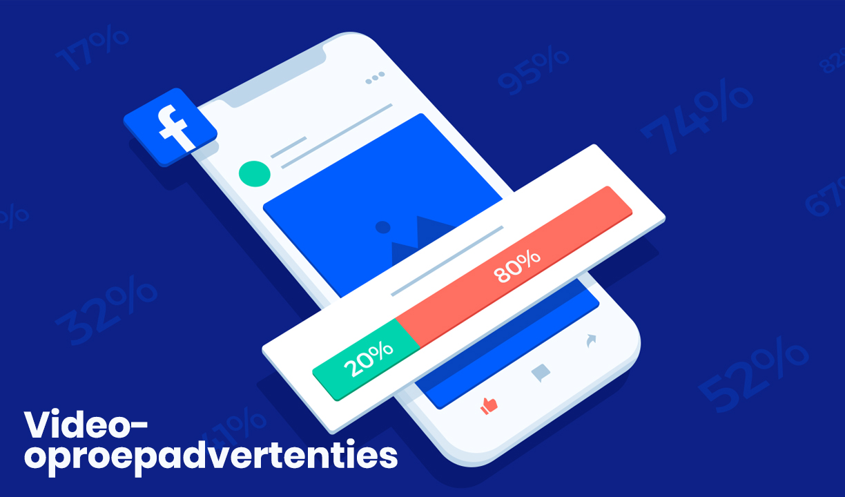 Effectief adverteren op Facebook: Een eenvoudige gids