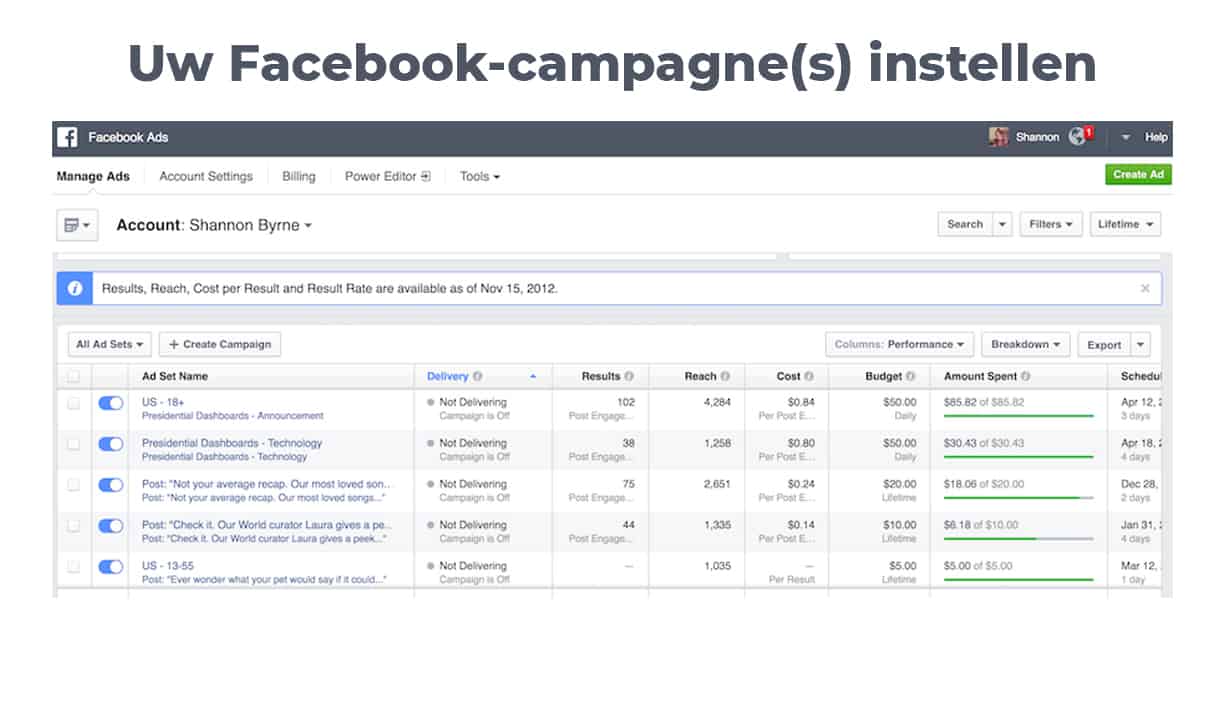 Effectief adverteren op Facebook: Een eenvoudige gids
