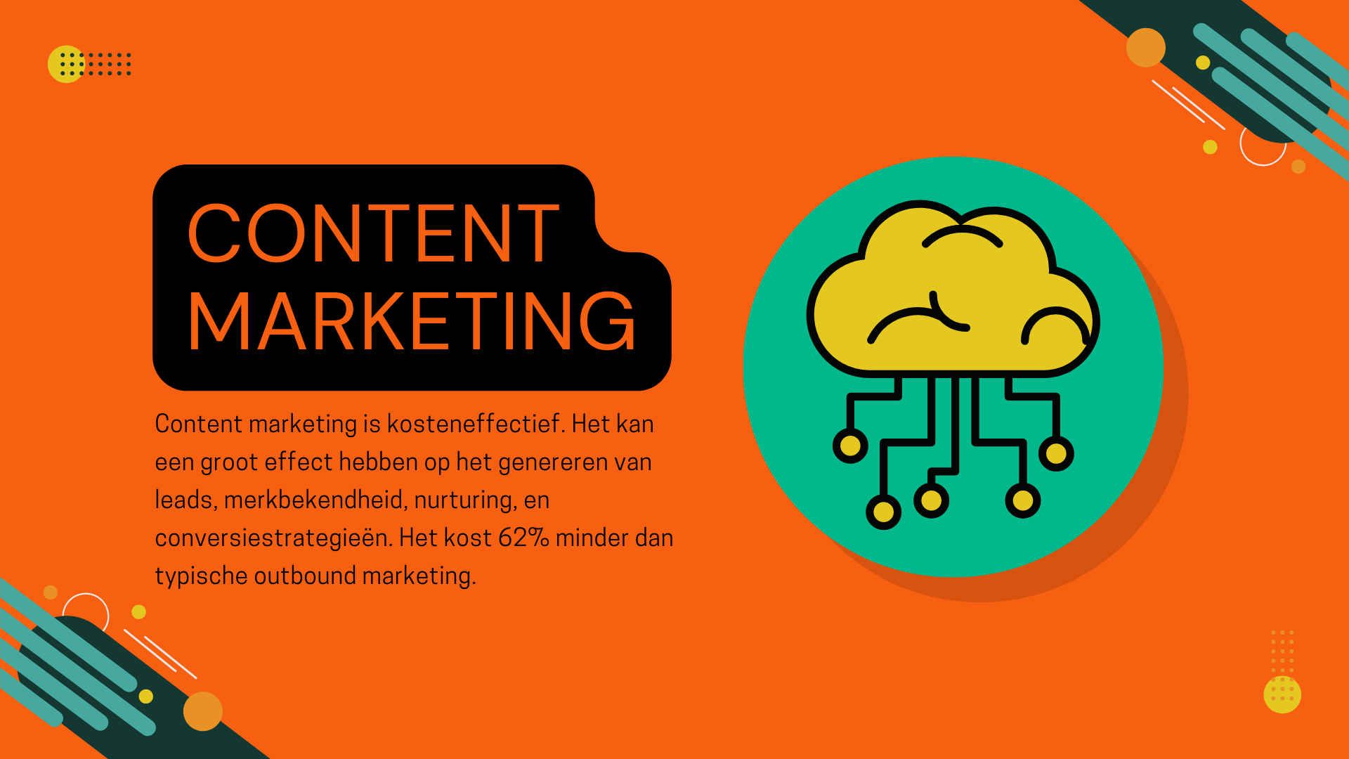 7 verschillende soorten digitale marketing voor bedrijven