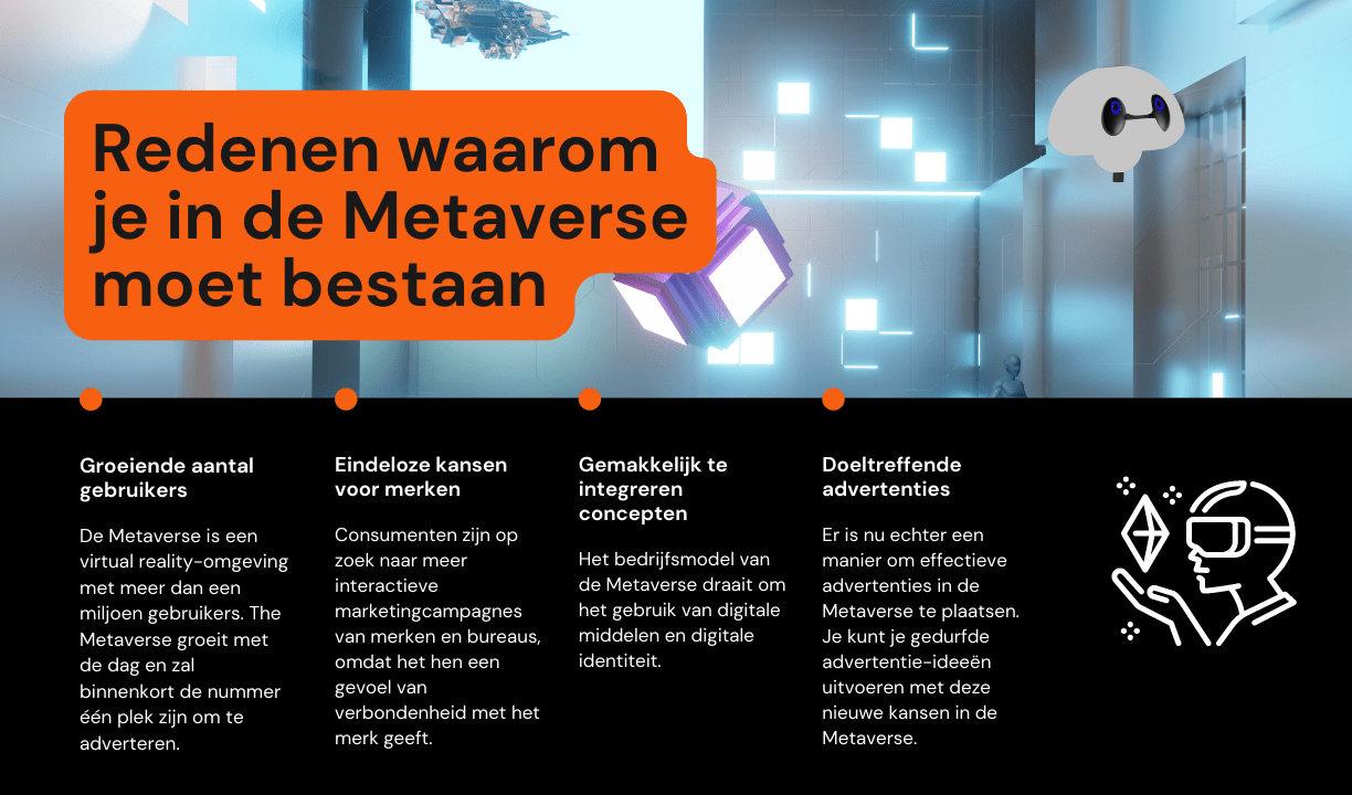 De toekomst van digitale marketing: een blik op de Metaverse