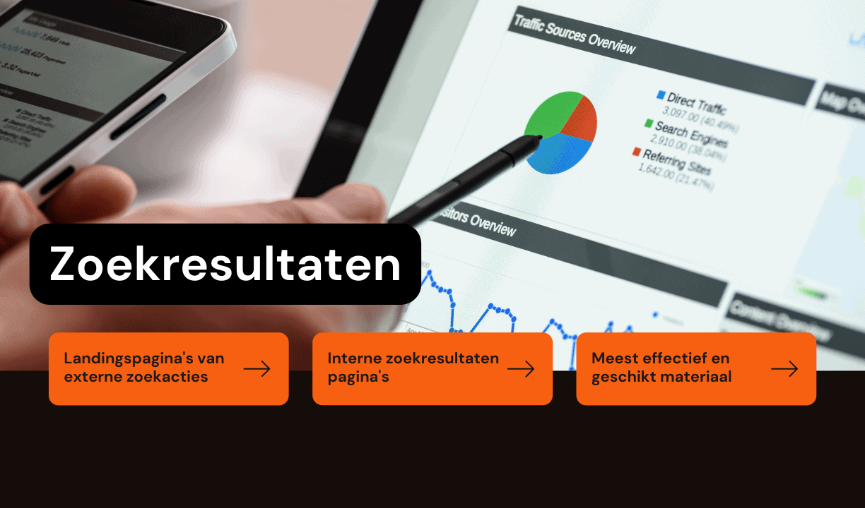 Aandacht voor detail loont met een succesvolle B2B-website