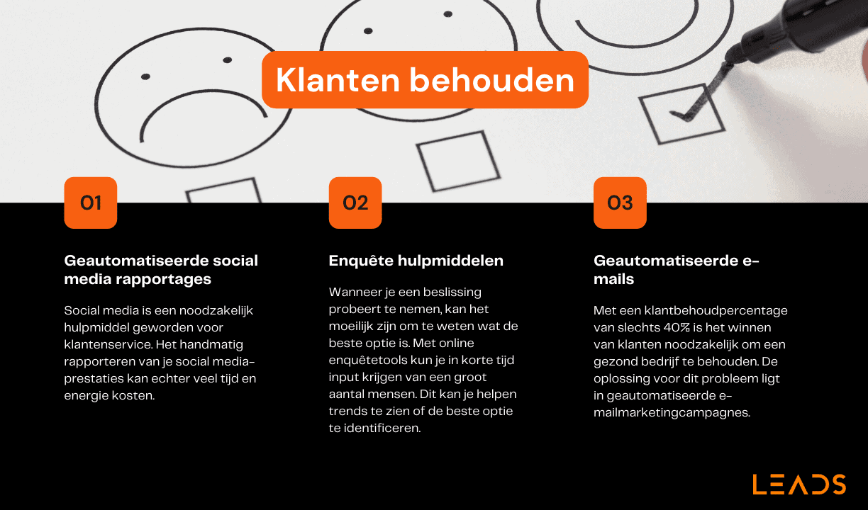 Automatisering: waarom je bedrijf het nodig heeft voor meer leads