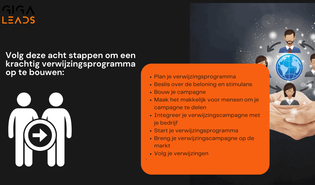 De beste handleiding voor het opzetten van een verwijzingsprogramma voor jouw bedrijf
