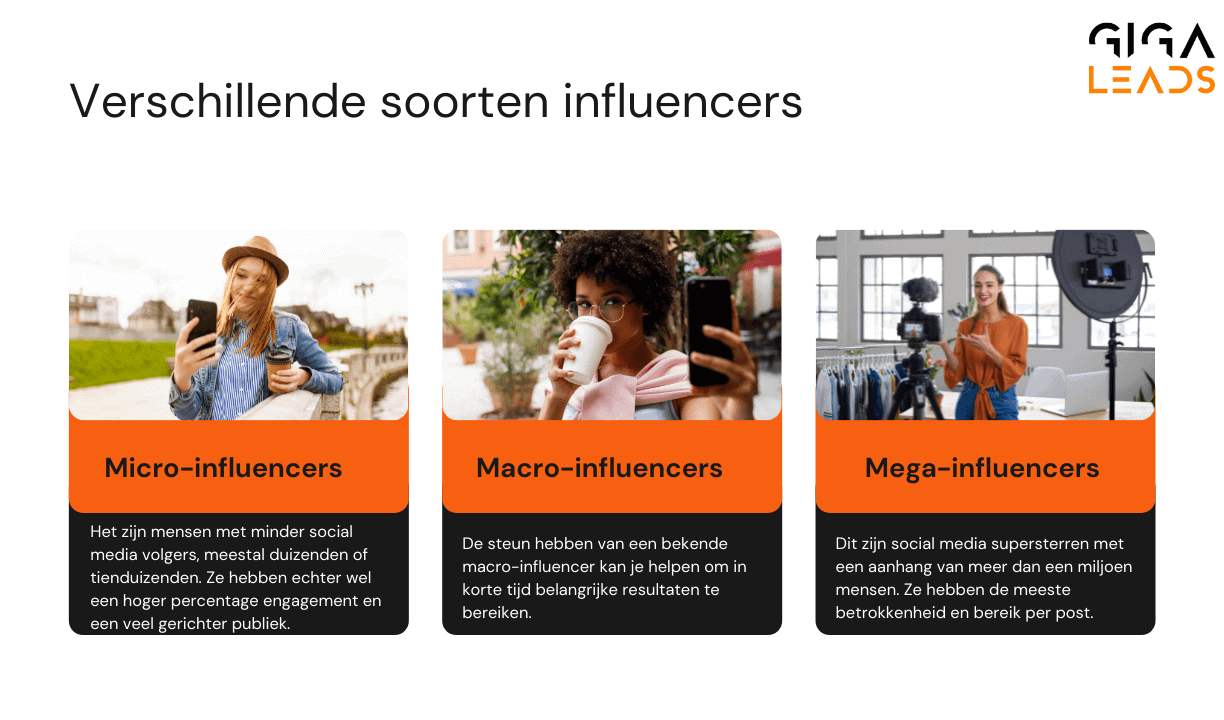 De kracht van influencers: waarom je ze nodig hebt en hoe je de juiste kiest